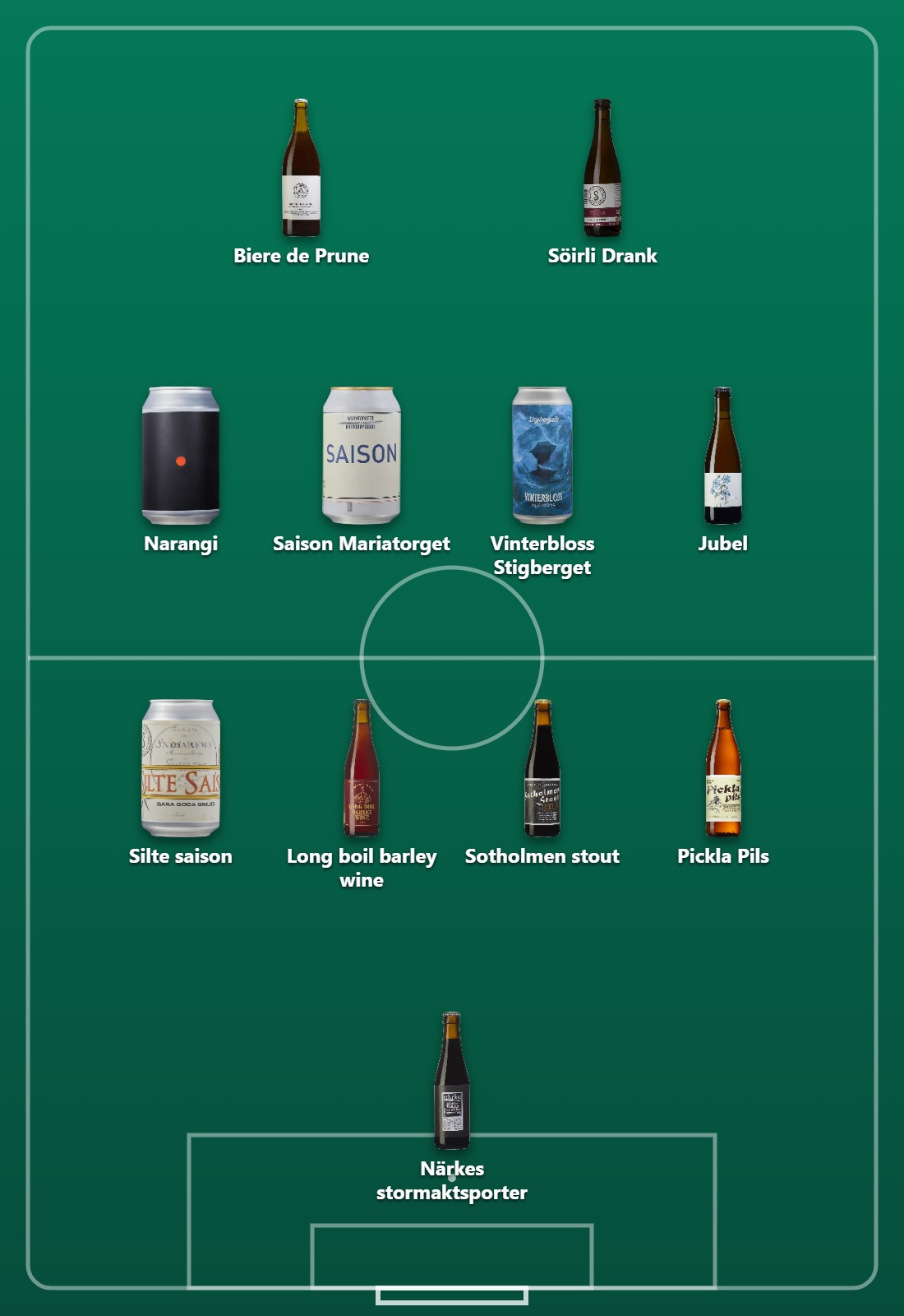 startelvan Helena