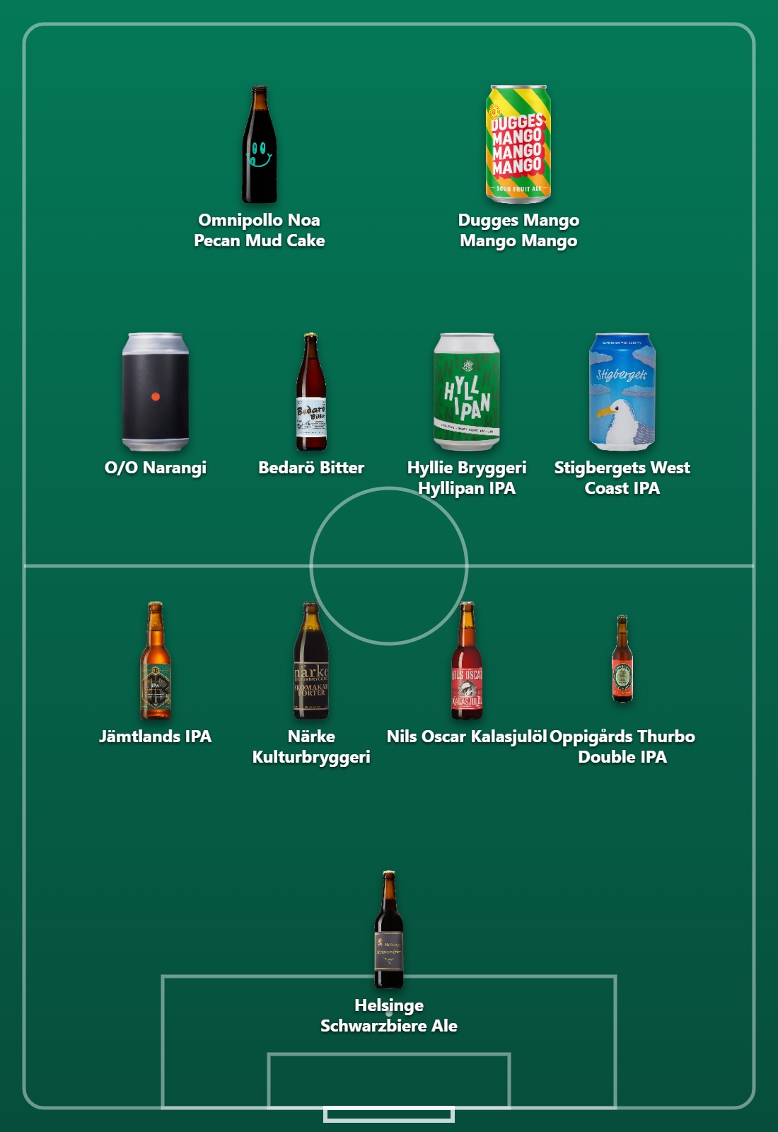 startelvan Mauro