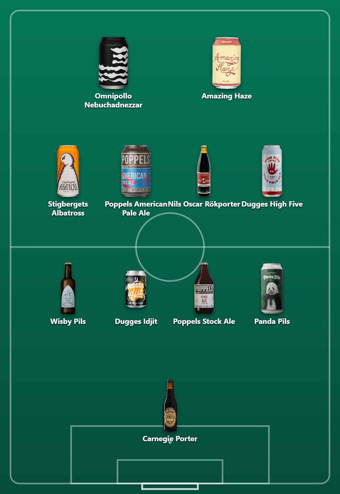 startelvan Rick